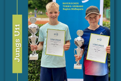 Paul Figiel (rechts im Bild)